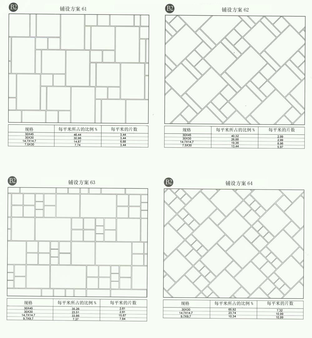 91免费小视频陶設計師常用80種瓷磚鋪設方案