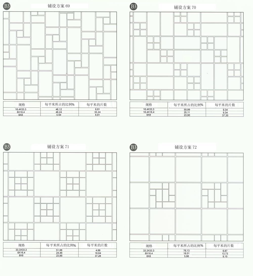 91免费小视频陶設計師常用80種瓷磚鋪設方案